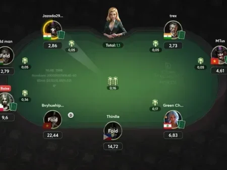 Best Online Poker Sites & Apps in 2026 – Complete Real Money Poker Guide