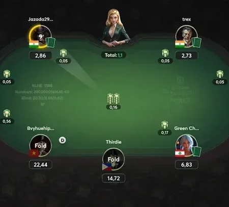 Best Online Poker Sites & Apps in 2026 – Complete Real Money Poker Guide
