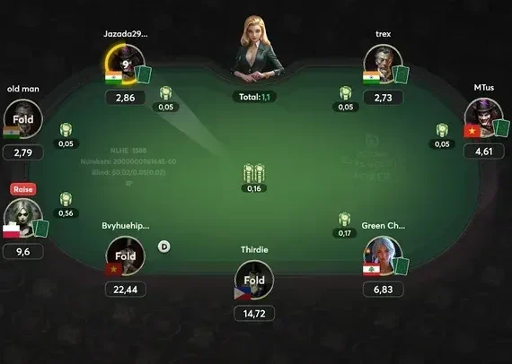 Best Online Poker Sites & Apps in 2026 – Complete Real Money Poker Guide