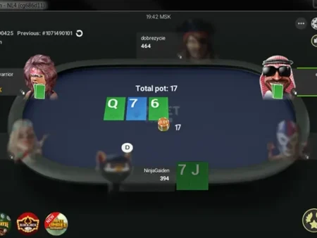 Best Online Poker Sites in 2026: Ranked & Reviewed
