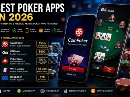 Best Poker Apps in 2026: Top-Rated iOS & Android Mobile Poker Apps Reviewed