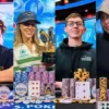 Dominate Online Poker 2026: Proven Strategy for Tournament Success
