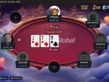 Poker Club Games 2026: A Complete Guide to the Best Online Poker Clubs and Private Poker Rooms