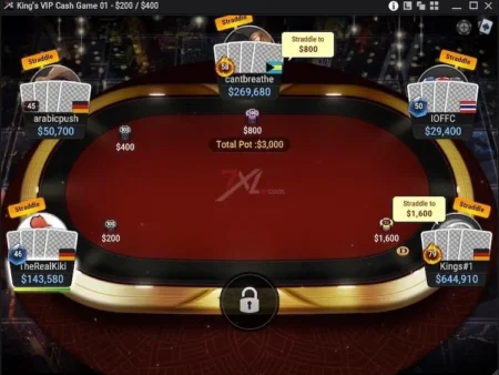 7XL Poker Review 2026: GGNetwork Traffic, 60% Rakeback & Real Player Verdict