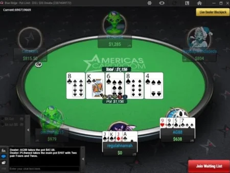 Is America’s Cardroom Legit? Everything You Need to Know in 2026