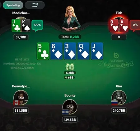 How This Platform Is Helping Players Navigate Bonuses, Apps & Trusted Poker Sites