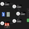 Texas Hold’em Poker Odds Calculator: Free & Instant Win Probability Tool