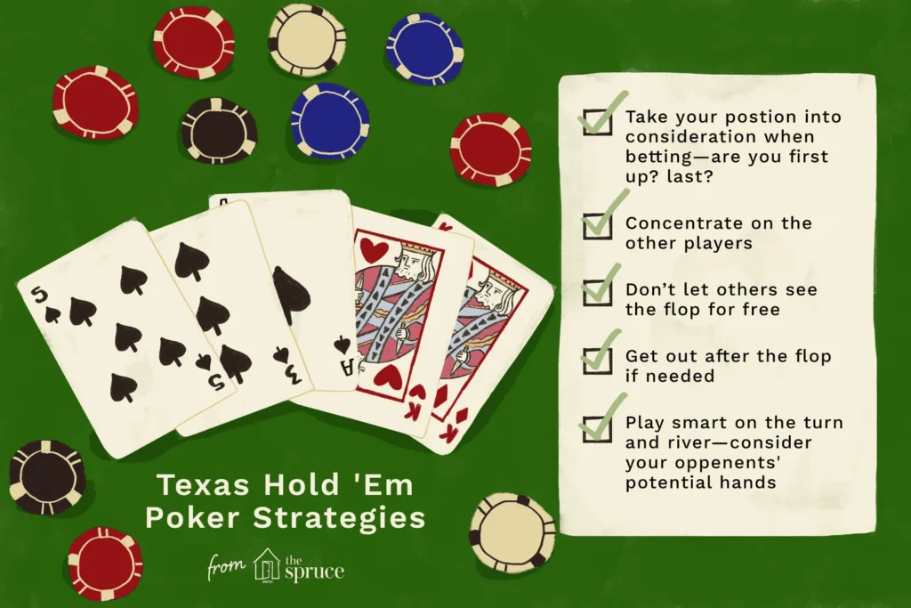 Texas Hold’em Strategy: Tips to Win More in 2026