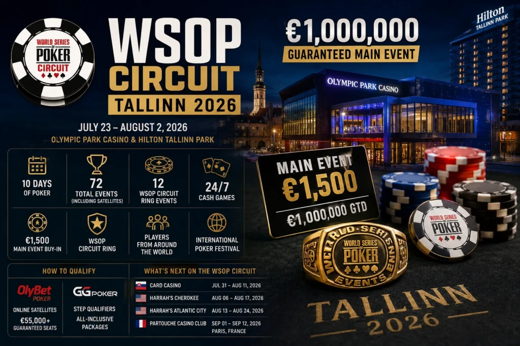WSOP Circuit Tallinn 2026: Full Schedule, Dates, and How to Qualify