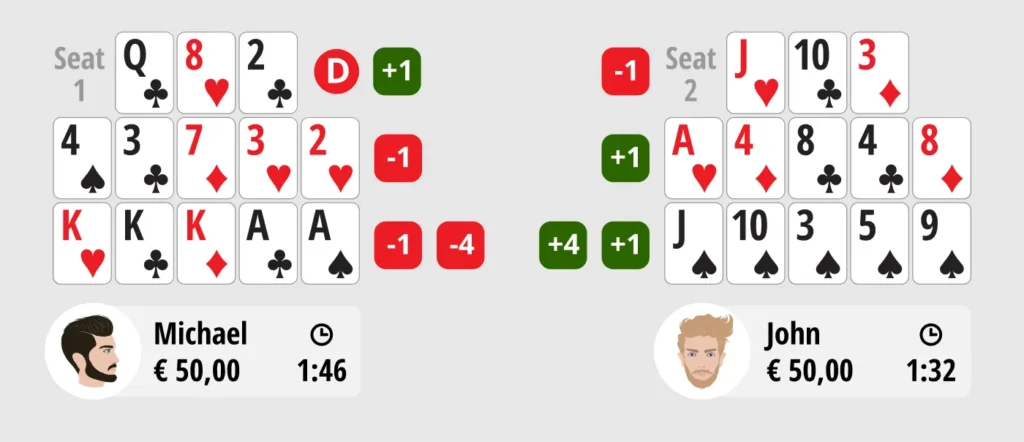 How to Play Open Face Chinese Poker (OFC): Complete Beginner's Guide 1 c70bd63972