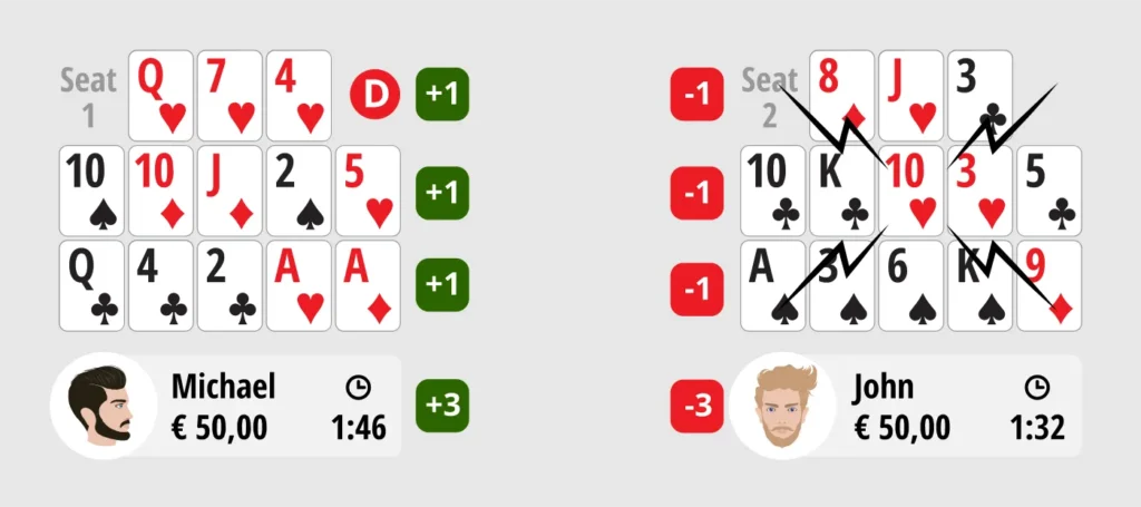 How to Play Open Face Chinese Poker (OFC): Complete Beginner's Guide 3 c71eb72d2d