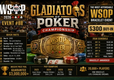 Poker Gladiators Championship 
