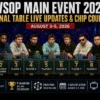 WSOP Main Event 2026 Final Table: Live Updates & Chip Counts (Aug 3-5)