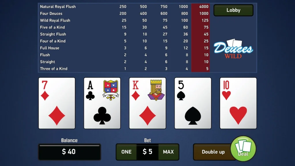 Deuces Wild Video Poker Strategy: Full Pay Chart Explained