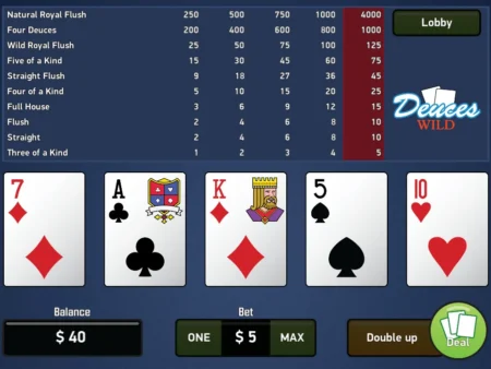 Deuces Wild Video Poker Strategy: Full Pay Chart Explained