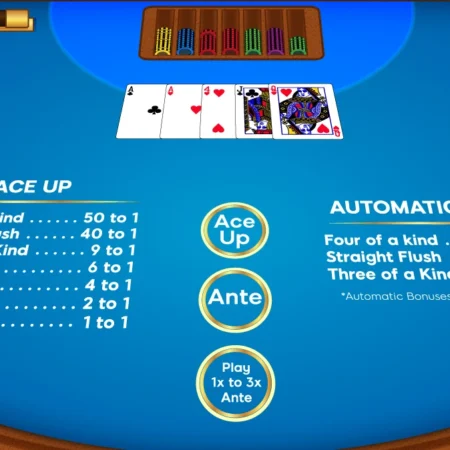 Four Card Poker Strategy: Aces Up & Raise Decisions