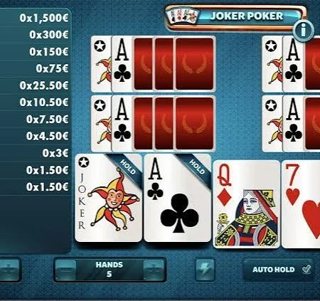 Joker Poker: Rules and Paytables for the Wild Card Game
