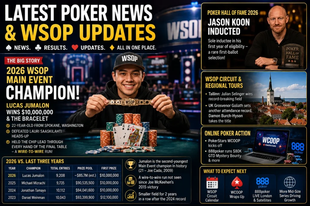 Latest Poker News & WSOP Updates