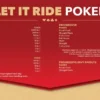 Let It Ride Poker: Rules, Paytable & Why Players Love It