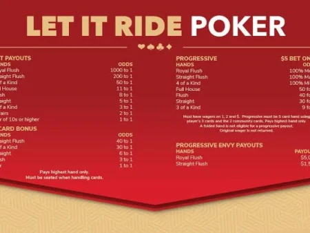 Let It Ride Poker: Rules, Paytable & Why Players Love It