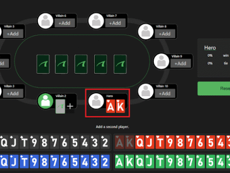 Poker Odds Calculators Compared (Plus Our Free Instant Tool)
