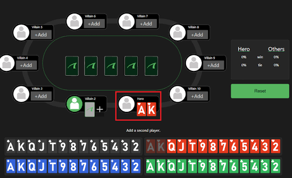 Poker Odds Calculators Compared (Plus Our Free Instant Tool)