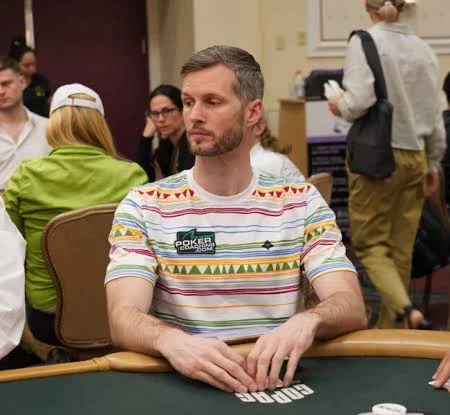 The 8 Types of Poker Players and How to Beat Each One (2026 Guide)