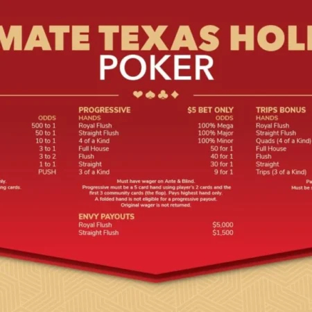 Ultimate Texas Hold’em: Rules, Trips Bets & Optimal Raises (2026 Guide)