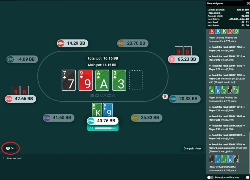 Bovada Poker Tournaments: Schedule, Guarantees & Formats