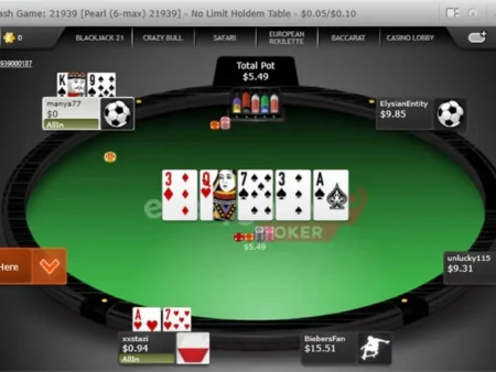Everygame Poker Bonus Code: What Happened to the Overlooked Room