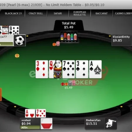 Everygame Poker Bonus Code: What Happened to the Overlooked Room
