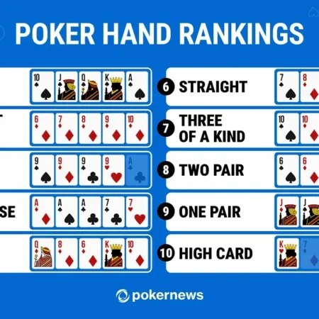 Home 4 Full House in Poker: Rankings, Odds & Kicker Rules
