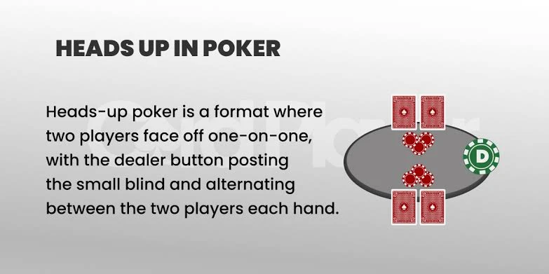 Poker for Two Players: Heads-Up Rules & Best Formats