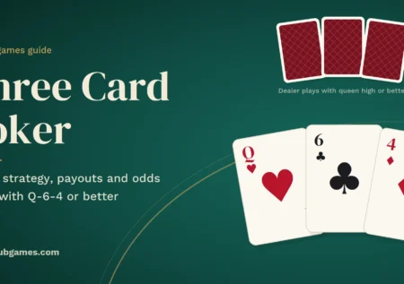 Three Card Poker
