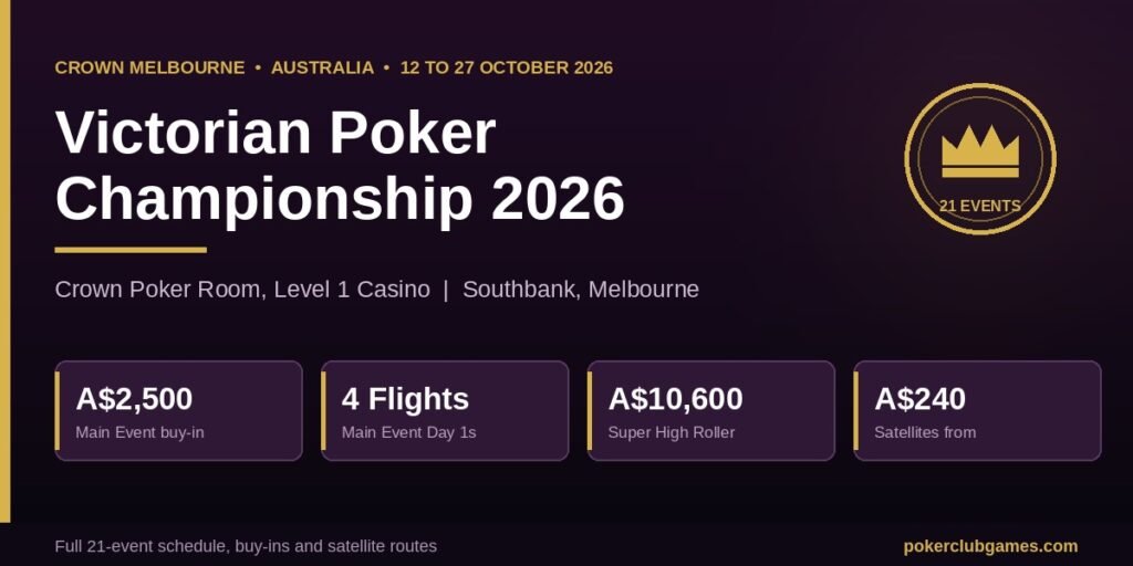Victorian Poker Championship 2026: Crown Melbourne Schedule