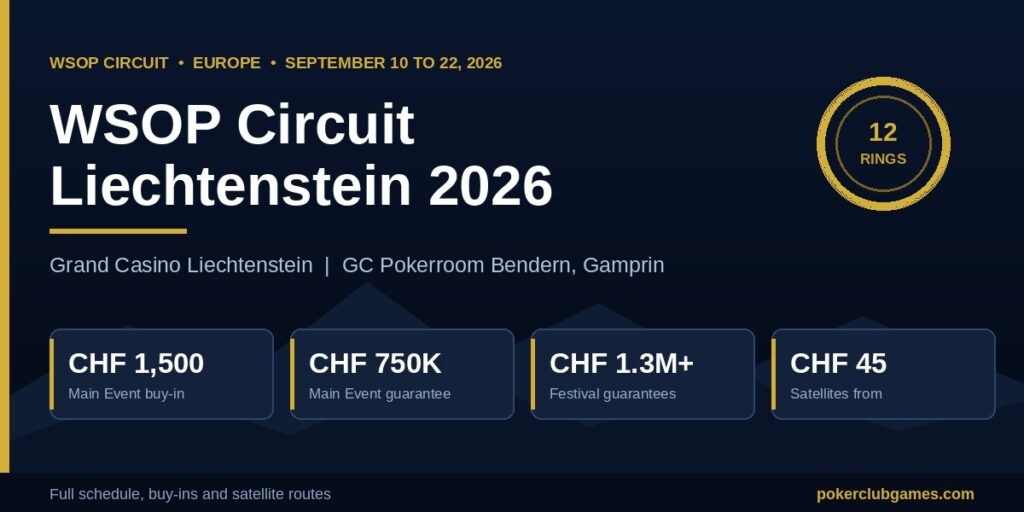 WSOP Circuit Liechtenstein 2026: Grand Casino Schedule & Buy-Ins