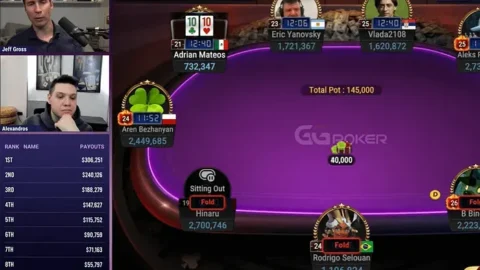 Online Poker Players on GGPoker Can No Longer Use a HUD