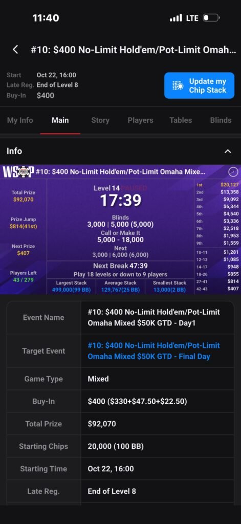 27th of 279 and a Cash: My WSOP Circuit Turning Stone $400 NLH/PLO Mixed Run