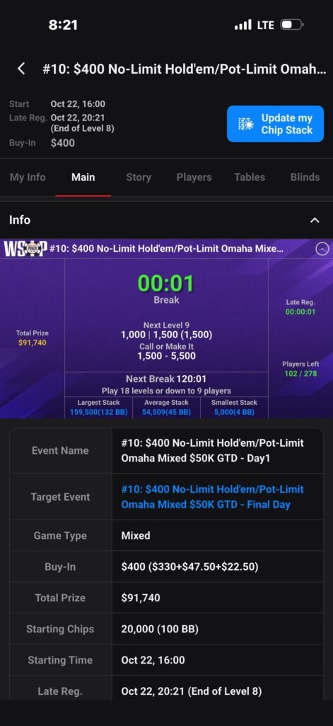 27th of 279 and a Cash: My WSOP Circuit Turning Stone $400 NLH/PLO Mixed Run