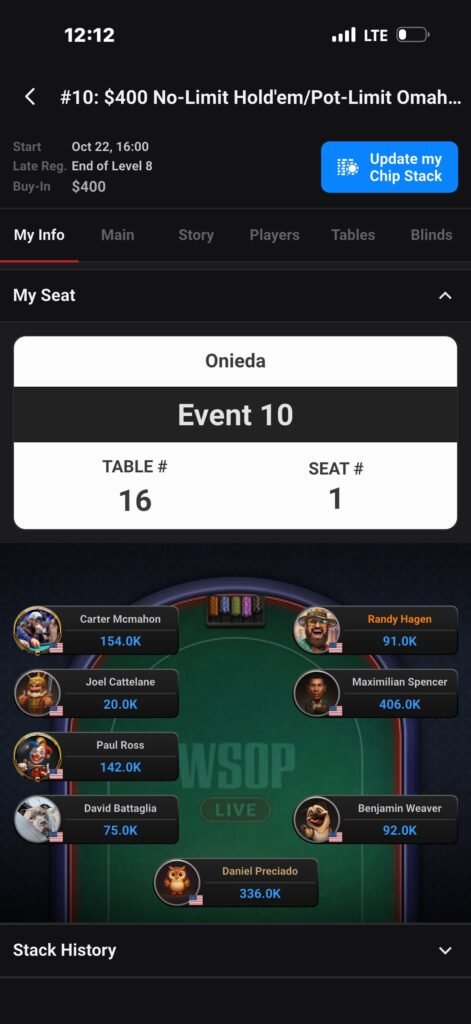 27th of 279 and a Cash: My WSOP Circuit Turning Stone $400 NLH/PLO Mixed Run