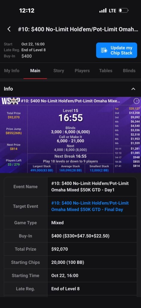 27th of 279 and a Cash: My WSOP Circuit Turning Stone $400 NLH/PLO Mixed Run
