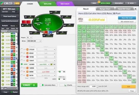 Best ICM Calculators Compared: ICMIZER vs HRC vs Our Free Tool
