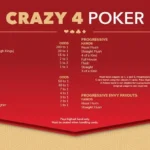 Crazy 4 Poker