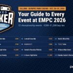 EMPC 2026
