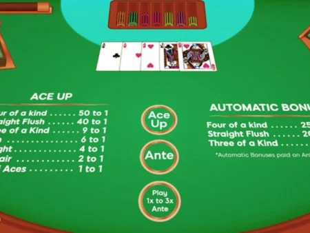 Four Card Poker: Rules, Payouts & How It Differs From 3 Card Poker