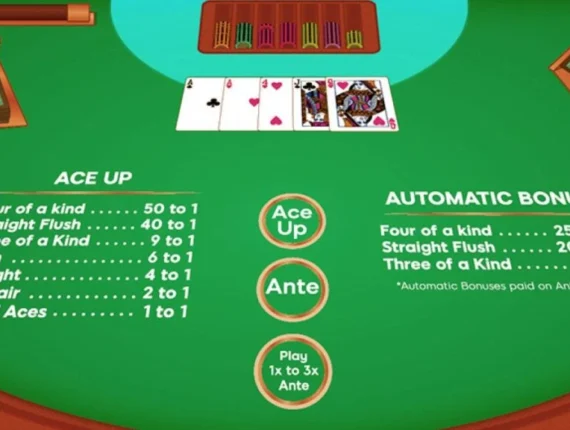 Home 2 Four Card Poker: Rules, Payouts & How It Differs From 3 Card Poker