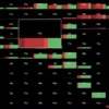 ICM in Poker Tournaments: When to Fold a Good Hand Near the Bubble