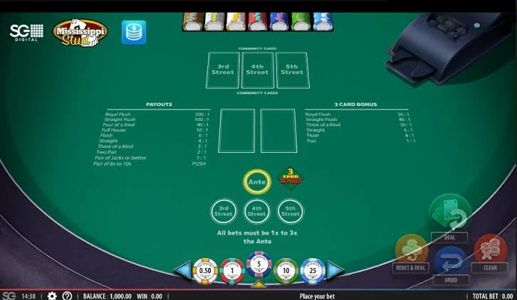 Mississippi Stud: Rules, Payouts & How the 3x Bets Work