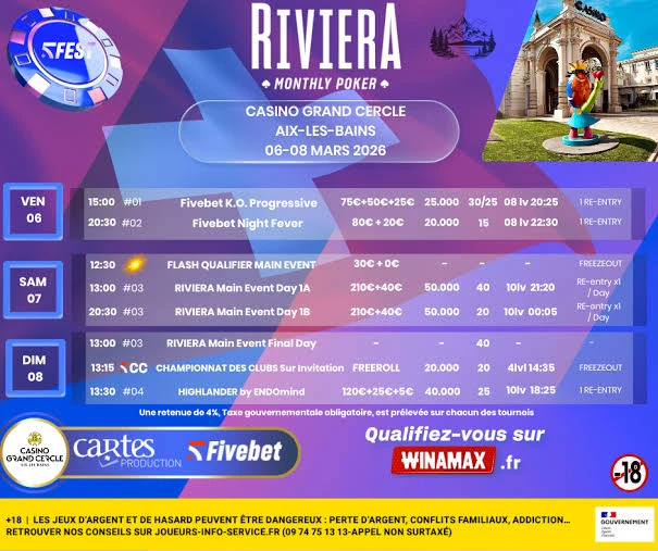 Riviera Poker Festival (November 2026): Schedule, Guarantees & Player Guide