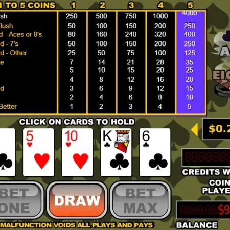 Video Poker Strategy Cards: Are They Worth Buying (and Which Ones)?